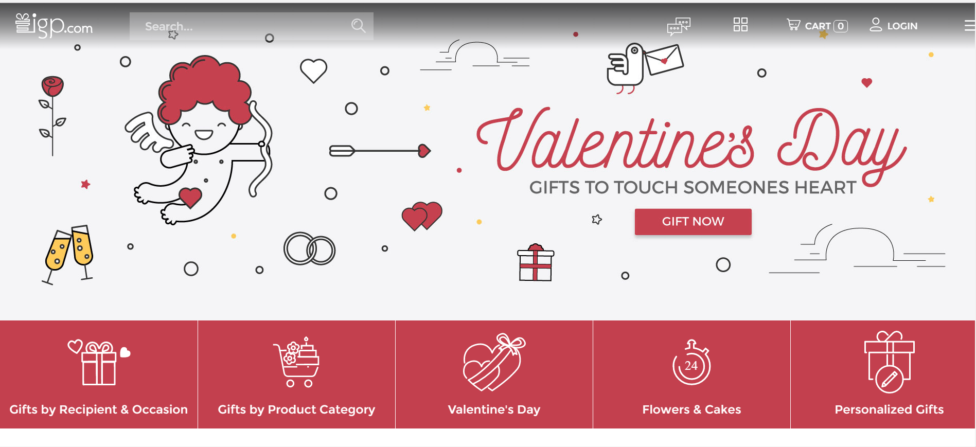 Online Gifts Store Review Your Ideal Gifting Solution